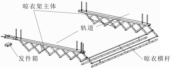 未來(lái)晾衣架什么樣？